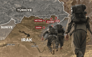 PKK Kamp Çekilmesi